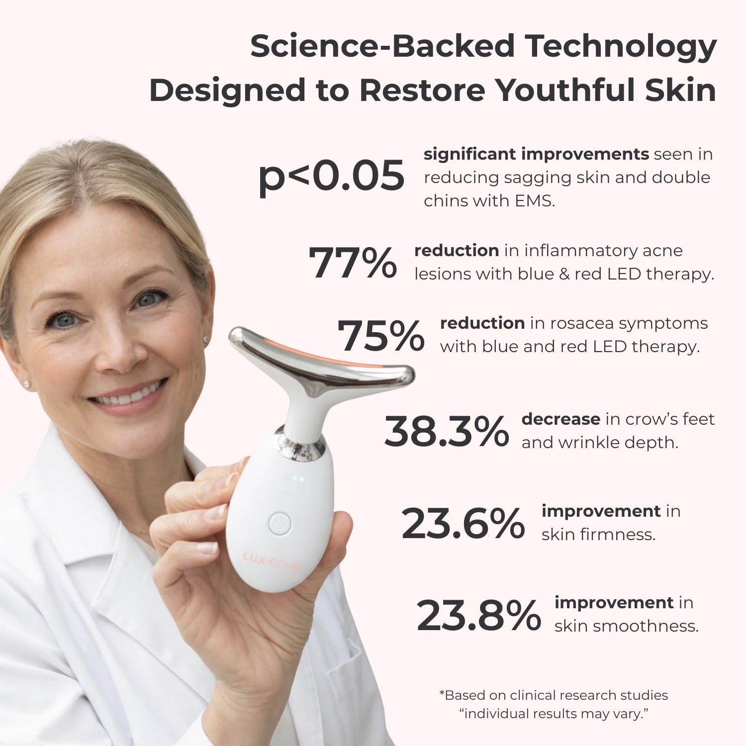 Lux Cove 7-in-1 LED Facial Sculptor - Image 12