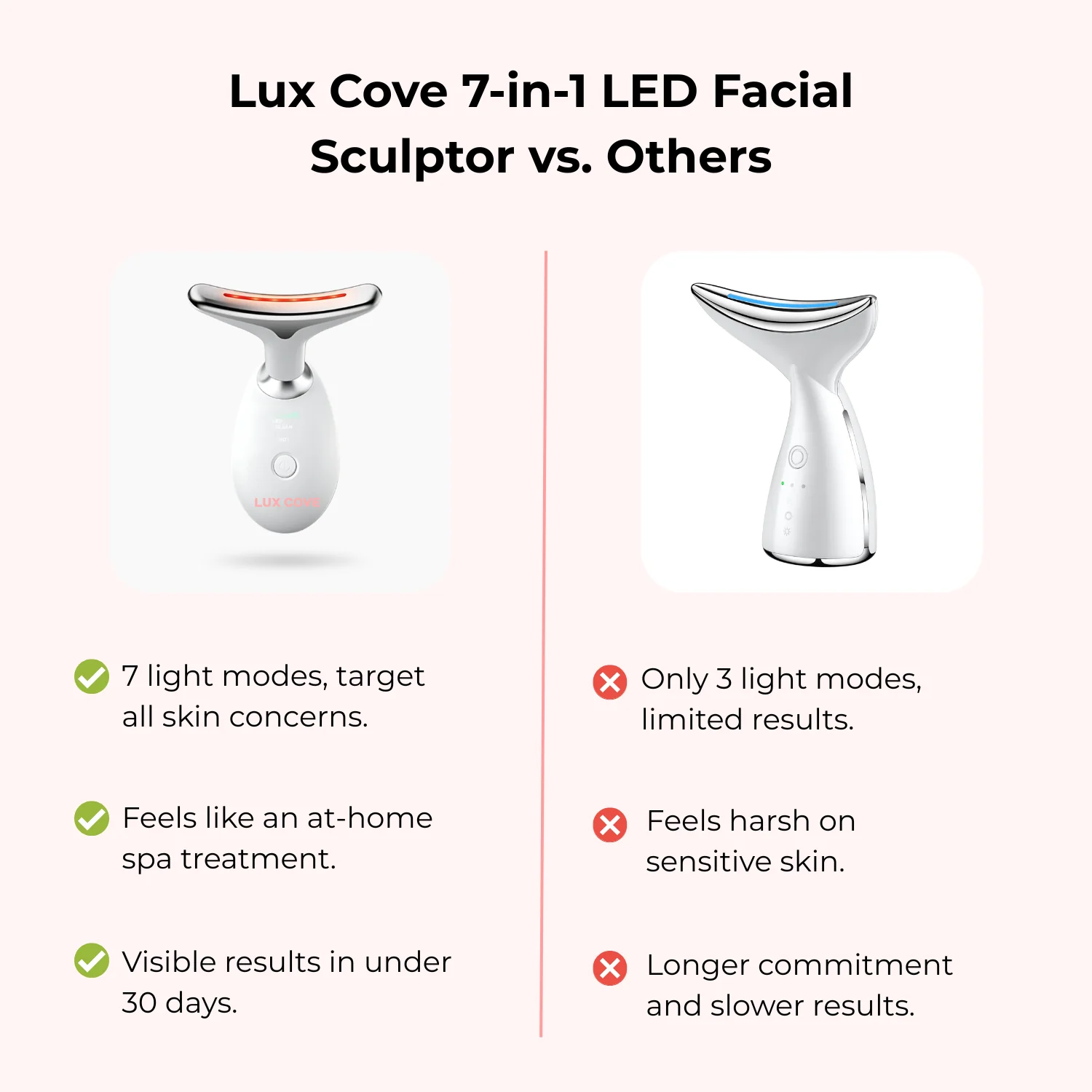 Lux Cove 7-in-1 LED Facial Sculptor - Image 19