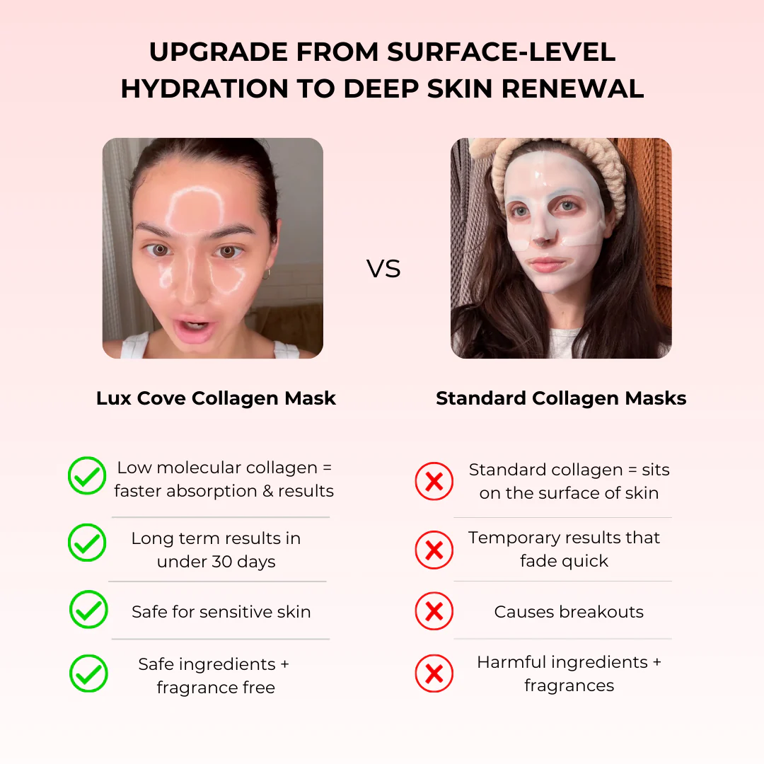 Lux Cove Overnight Collagen Mask - Image 15