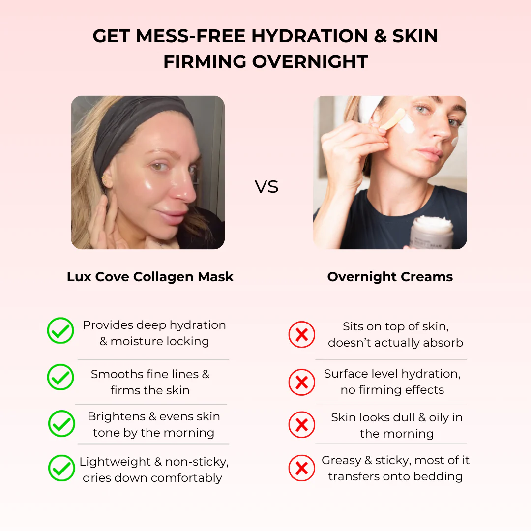 Lux Cove Overnight Collagen Mask - Image 16