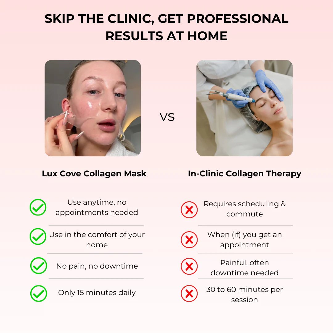 Lux Cove Overnight Collagen Mask - Image 17