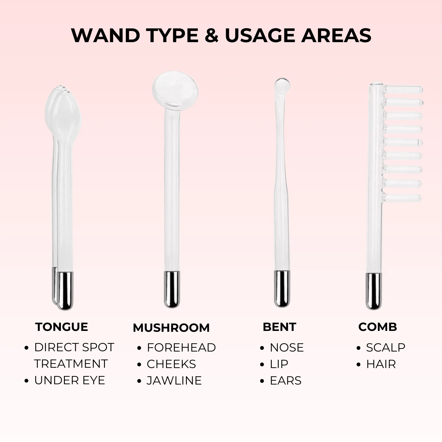Lux Cove High Frequency Therapy Wand - Image 11