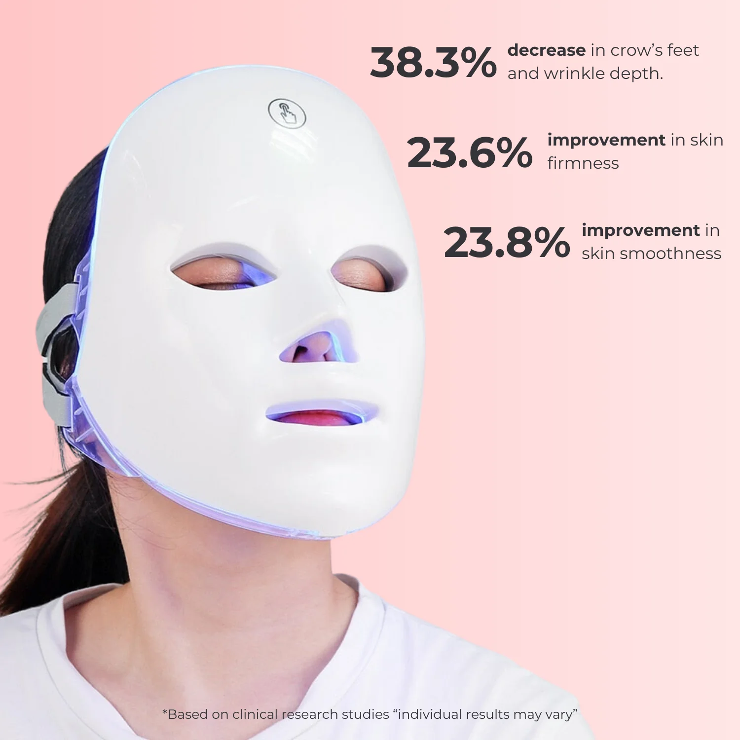 Lux Cove 7-in-1 LED Face Mask - Image 14