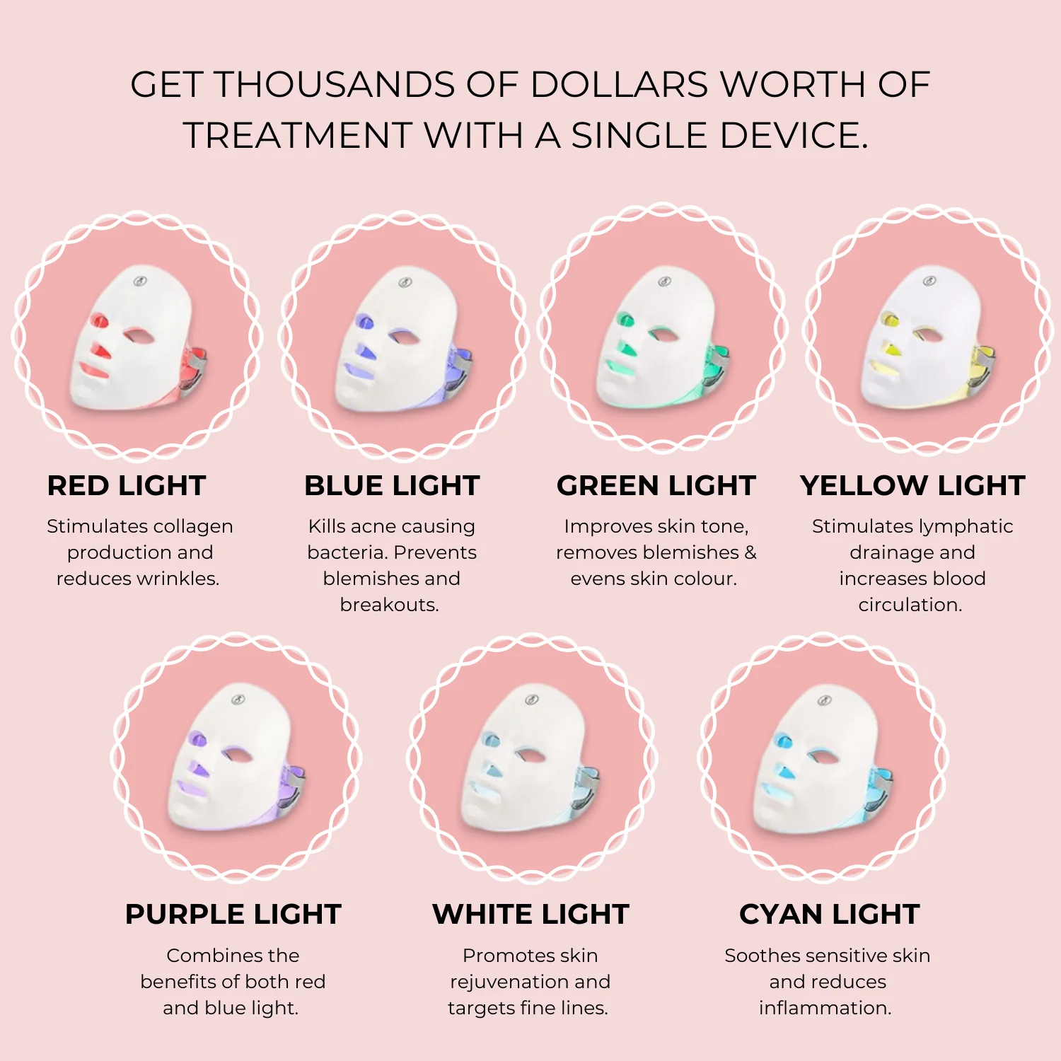 Lux Cove 7-in-1 LED Face Mask - Image 4